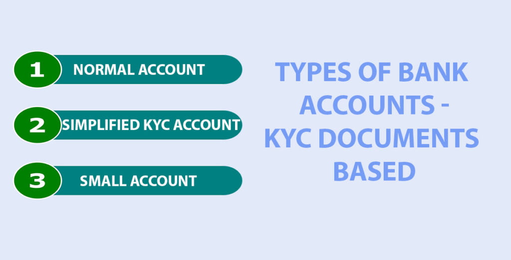KYC based accounts