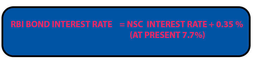 rbi bond interest rate calculation