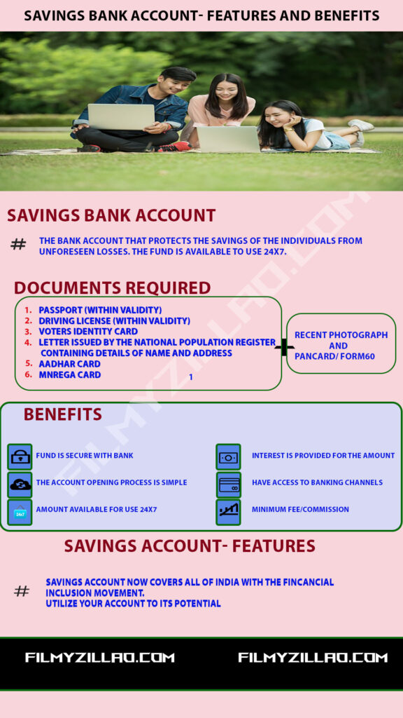 savings account benefits and features