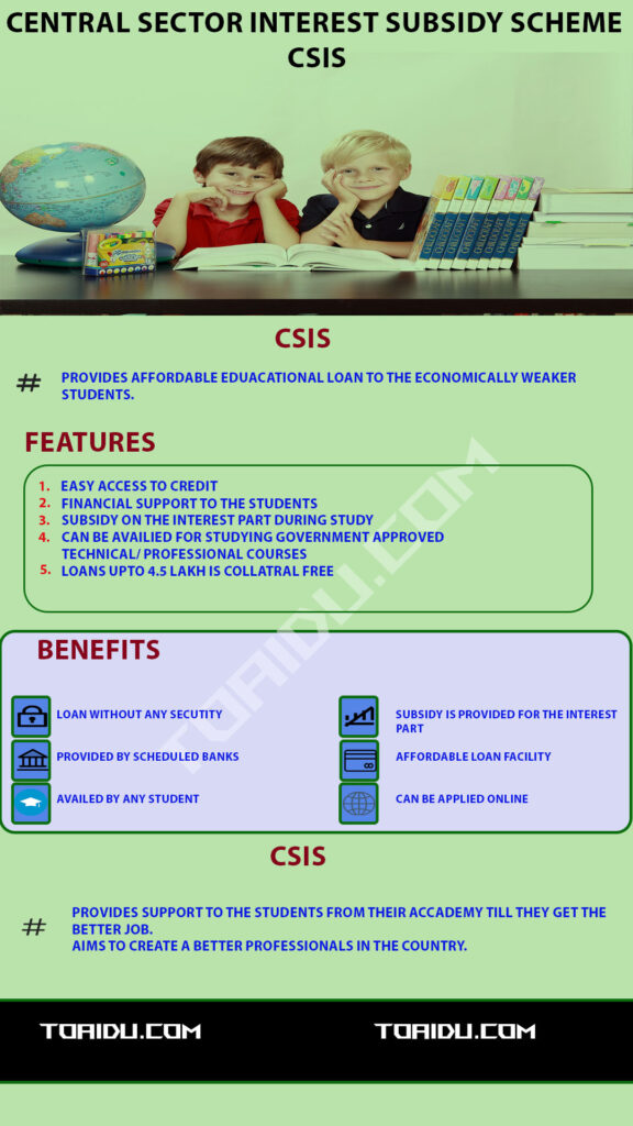 central sector interest subsidy scheme- CSIS Education Loan illustration