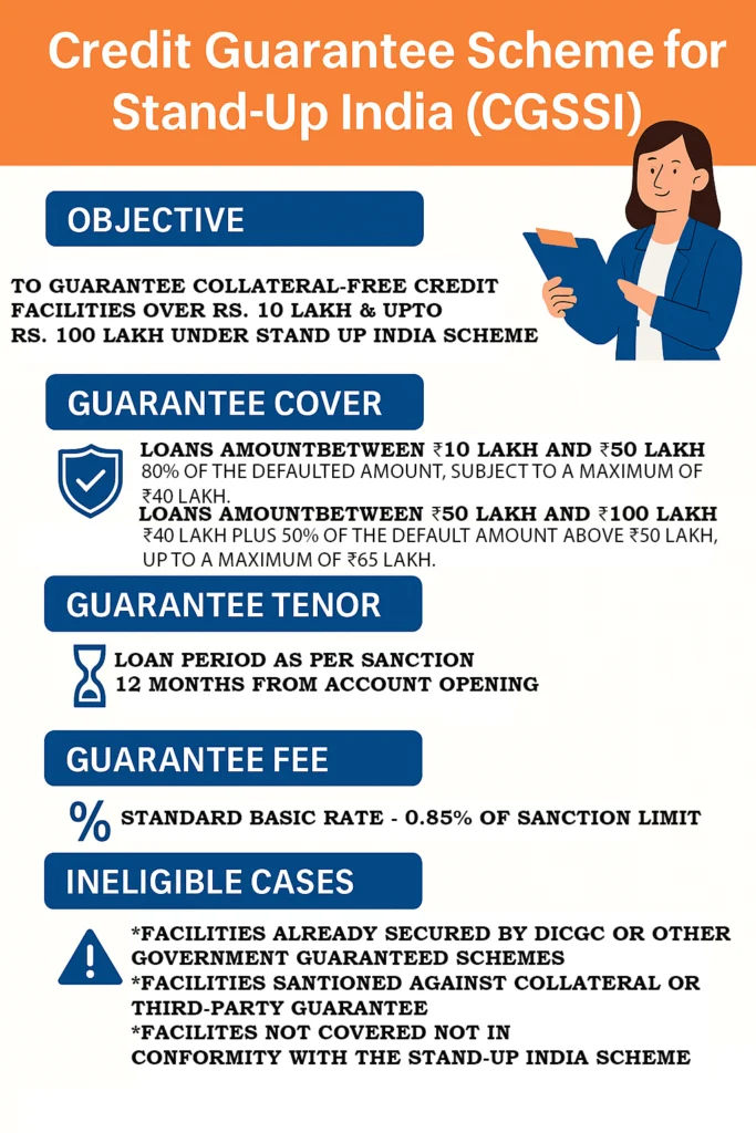 Credit Guarantee Scheme for Stand-Up India (CGSSI)